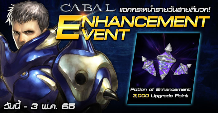 Cabal สานต่อคอมโบตำนานเกม Action RPG สุดยิ่งใหญ่