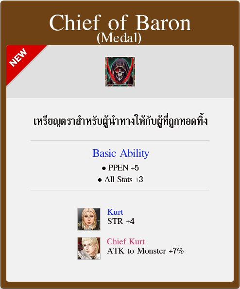 Medal
