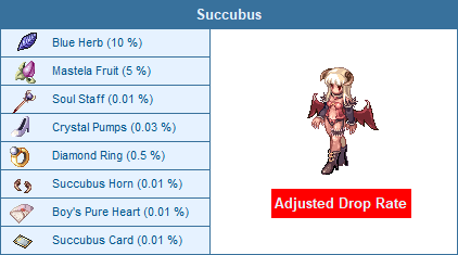 Ragnarok Online MSP  News