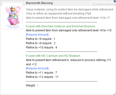 Ragnarok Online Msp News