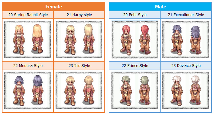 Ragnarok Online MSP  News