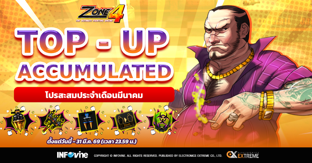 Zone4 Top Up Accumulated