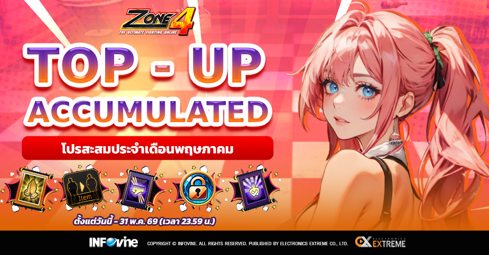 Zone4 Top-up Accumulated