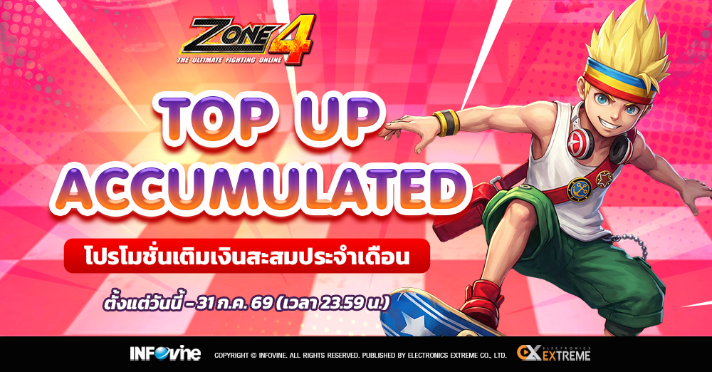 Zone4 Top Up Accumulated