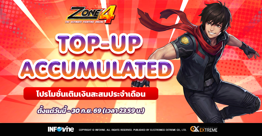 Zone4 Top Up Accumulated