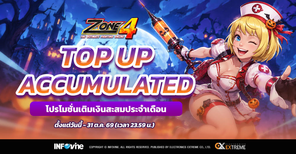 Zone4 Top Up Accumulated